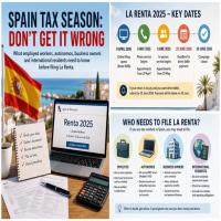 tax payment