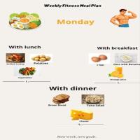 Muscle-building foods
